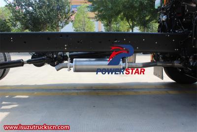 Isuzu FVR GIGA 5x 18-ton chassis