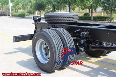 Isuzu FVR GIGA 5x 18-ton chassis