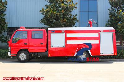Isuzu NQR 600P fire truck