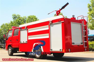 Isuzu NQR 600P fire truck