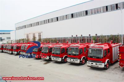  Isuzu FTR water fire truck