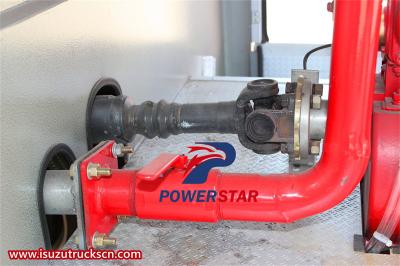 Isuzu 700P 5m3 water tank fire truck