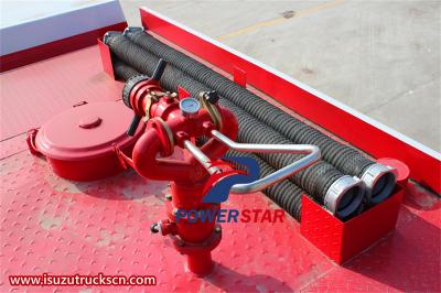 Isuzu 700P 5m3 water tank fire truck