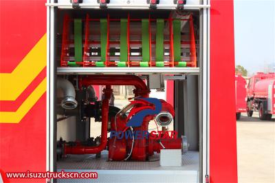 Isuzu 700P 5m3 water tank fire truck