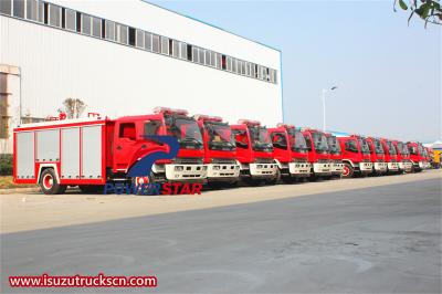  Isuzu FTR water fire truck