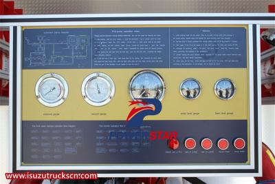 Isuzu 700P 5m3 water tank fire truck