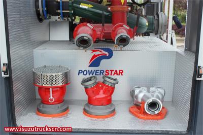  Isuzu FTR water fire truck