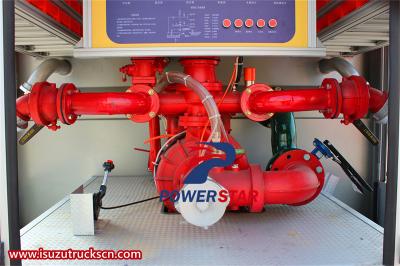 Isuzu 700P 5m3 water tank fire truck