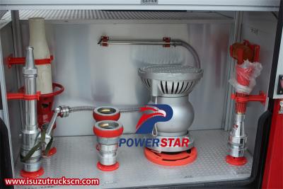Isuzu GIGA 8x4 dry powder water foam fire truck