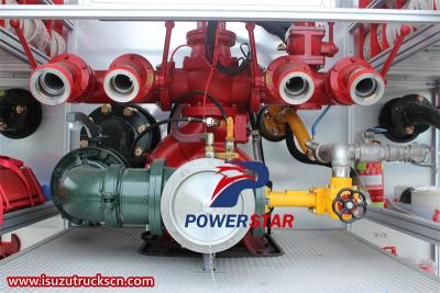 Isuzu GIGA 8x4 dry powder water foam fire truck