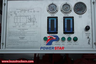 Isuzu GIGA 8x4 dry powder water foam fire truck