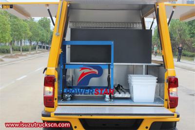 Isuzu workshop service pick up