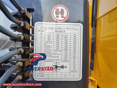 Isuzu 700P boom crane truck
