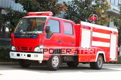 Isuzu NKR mini nitrogen fire truck