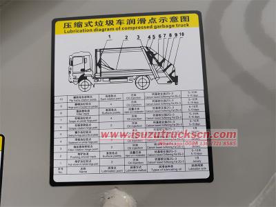 Isuzu 700P 4x4 rear loader compactor truck