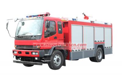 Fire Fighting Truck for The Burkina Faso