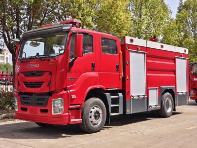 Philippines GIGA water foam fire engine fire truck