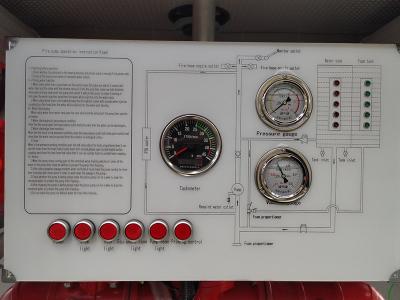 ISUZU 600P 3000 liters foam fire truck