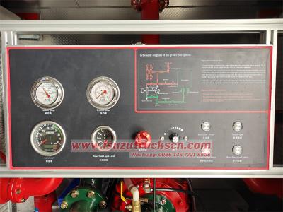 ISUZU NKR min fire engine truck