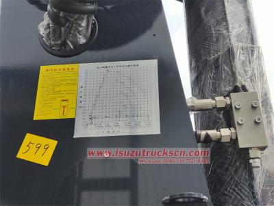 ISUZU FVR 8T boom crane truck