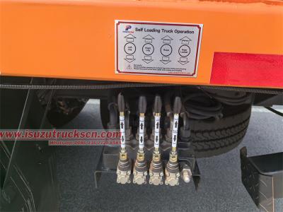 Isuzu Giga 20 Ton work ready flatbed truck