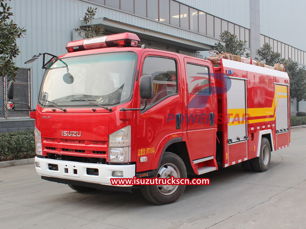 The Structure And Main Forms of Fire Pumps