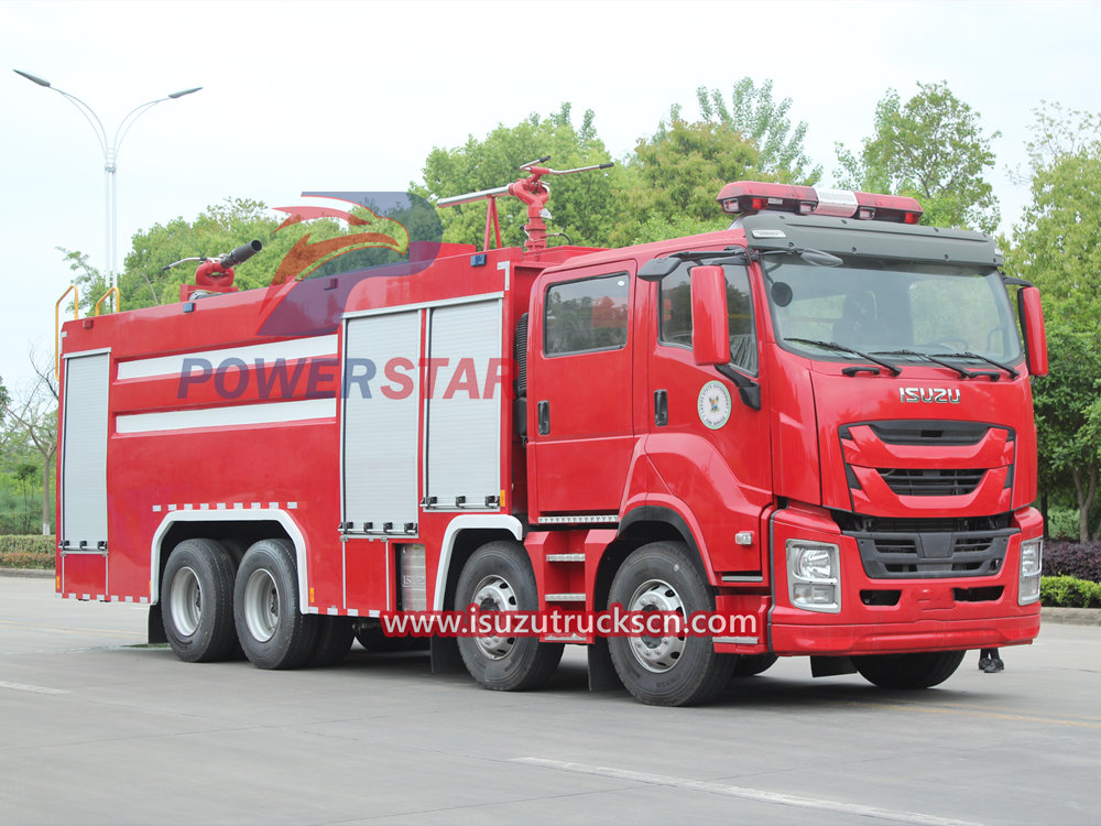 Water Monitor and Foam Monitor Performance Measurement