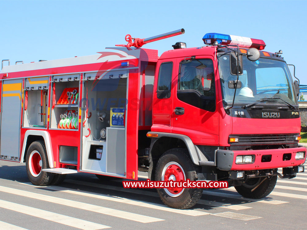 ISUZU Fire Truck Maintenance Plan List